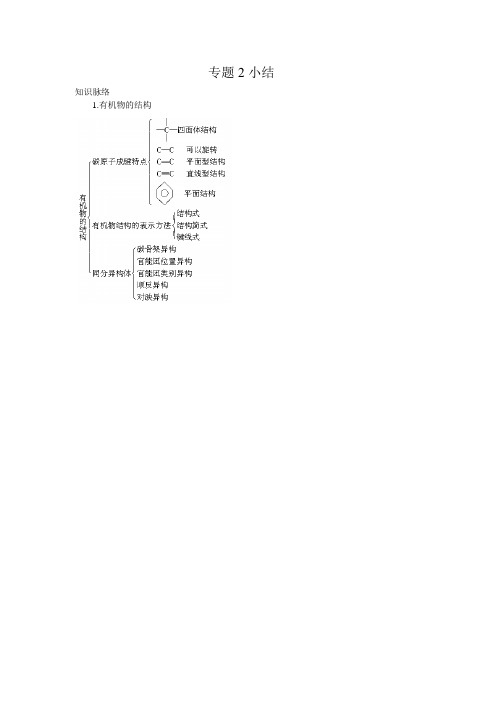 高二化学选修5(苏教版)同步导学案：专题2小结