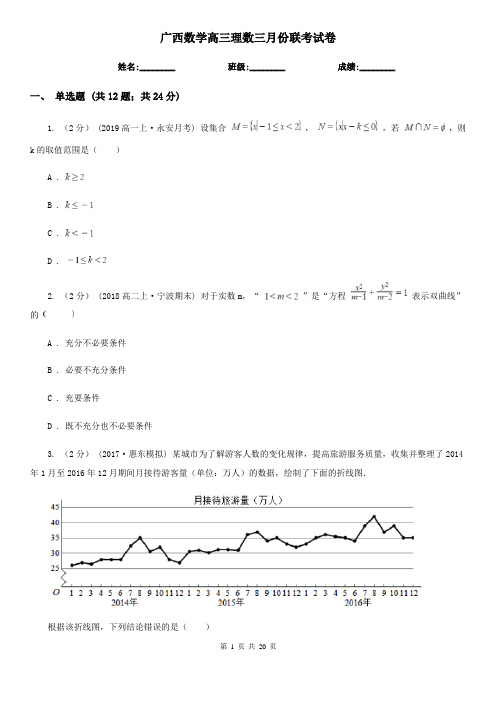 广西数学高三理数三月份联考试卷