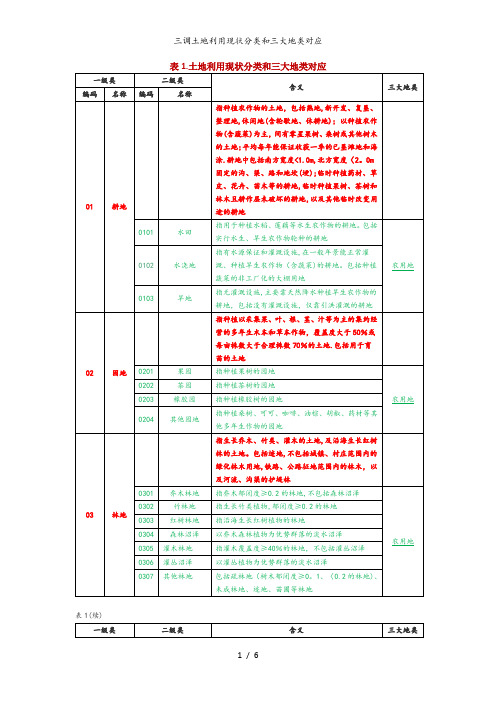 三调土地利用现状分类和三大地类对应