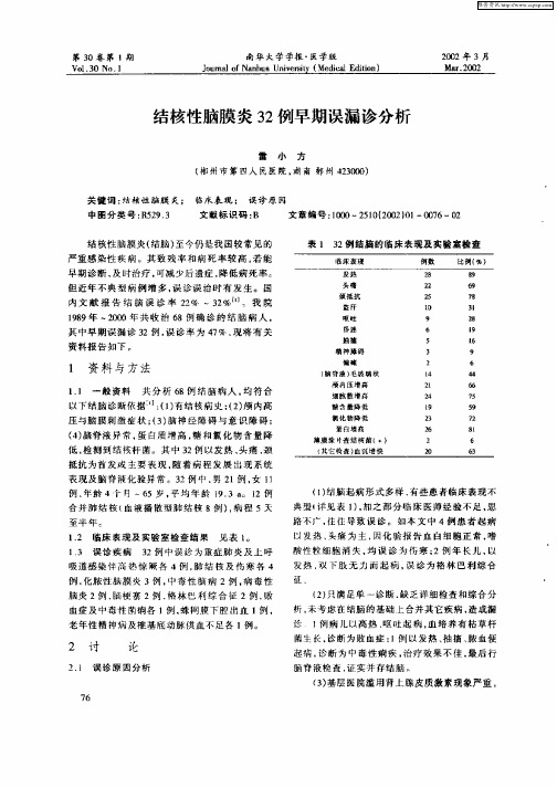 结核性脑膜炎32例早期误漏诊分析