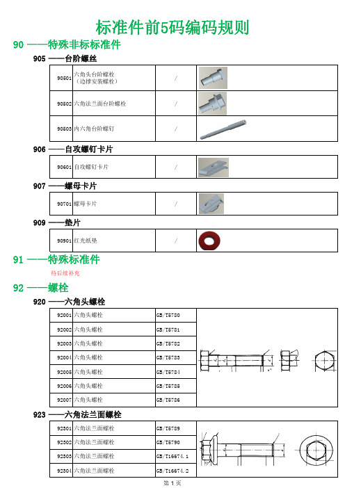 标准件前5码编码规则