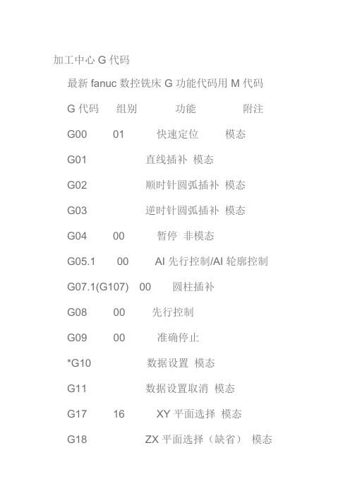 最新法兰克G代码及常用代码