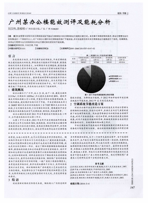 广州某办公楼能效测评及能耗分析