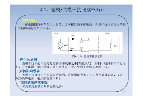 电磁干扰(EMI)差模共模干扰抑制措施