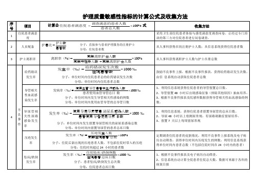 护理质量敏感性指标的计算公式及收集方法