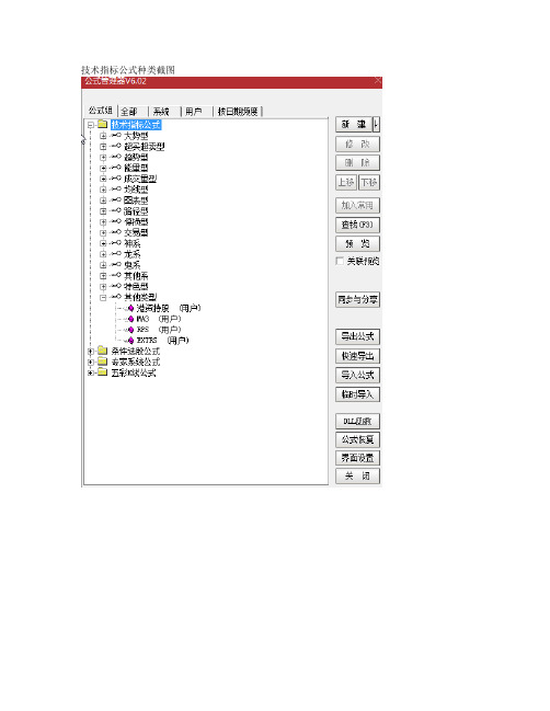 通达信选股公式集锦