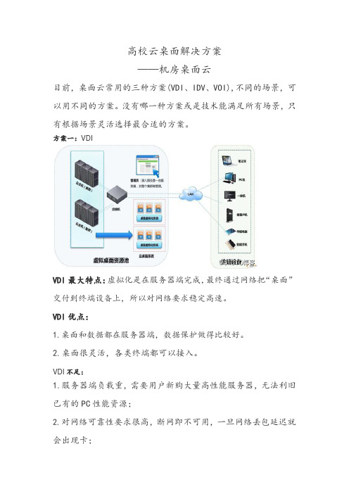 高校云桌面解决方案