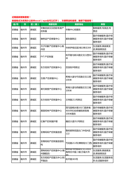 2020新版安徽省亳州市产后恢复工商企业公司商家名录名单黄页联系方式电话大全54家