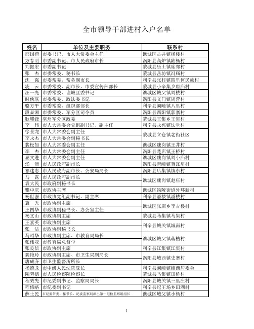 ww全市领导干部入户人员名单xls