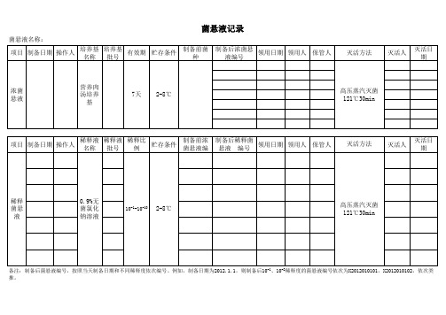 菌种记录