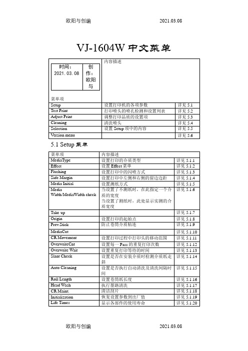 武藤VJ-1604W中文菜单之欧阳与创编