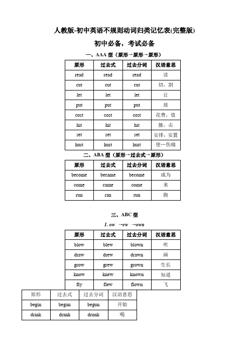 人教版-初中英语不规则动词归类记忆表(完整版)