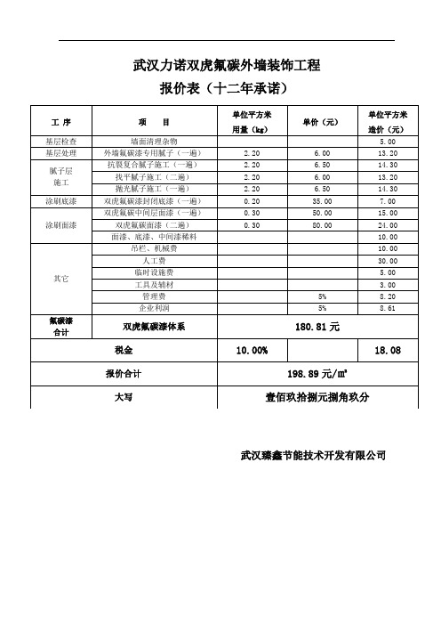 金属氟碳外墙漆报价及施工方案