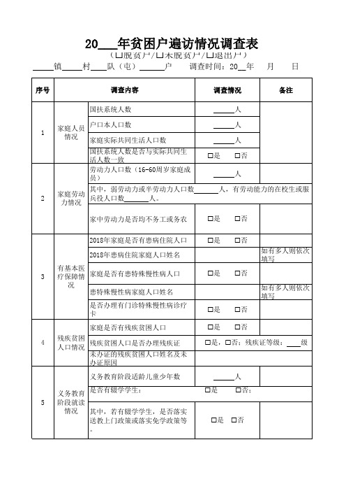 贫困户遍访情况调查表--