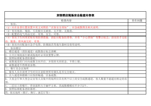 公共场所安全检查表