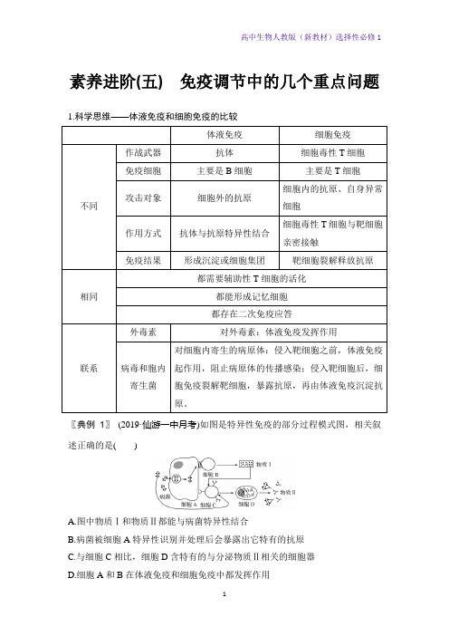 人教版(新教材)高中生物选修1第4章 免疫调节素养进阶(五) 免疫调节中的几个重点问题