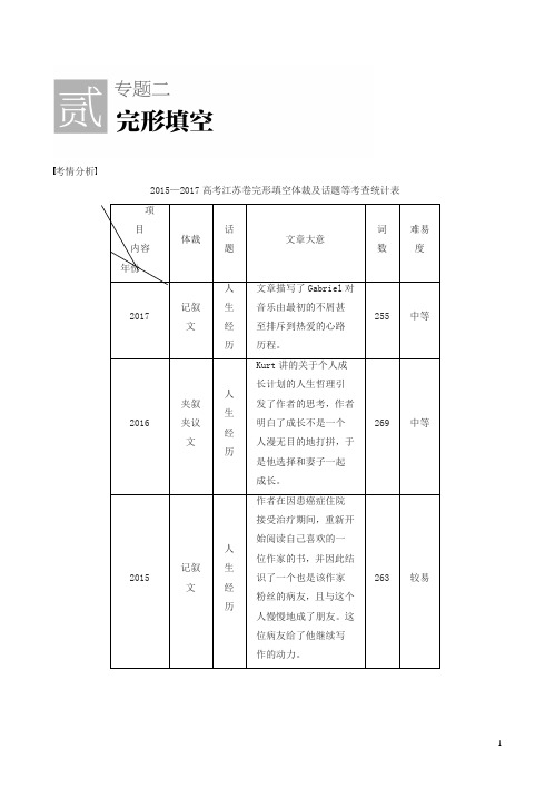 2018年江苏高考英语专题二完形填空：第一步技法精准剖析