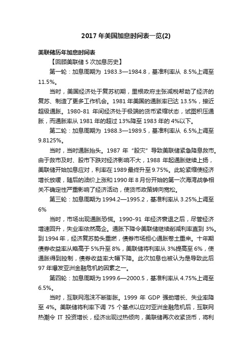 2017年美国加息时间表一览（2）