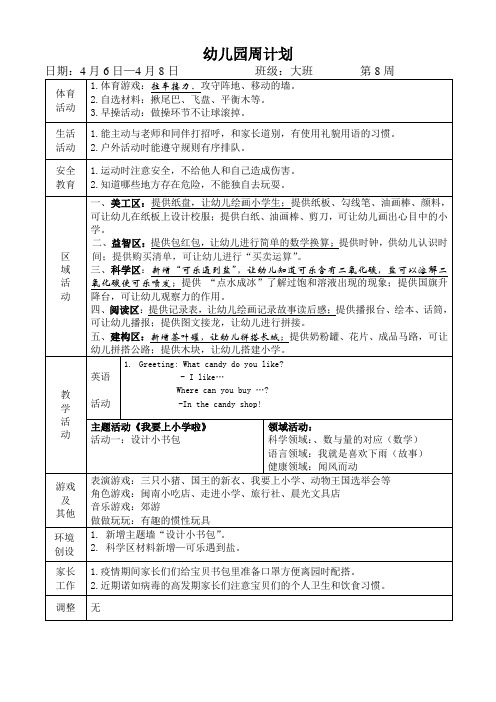 幼儿园大班班级周计划第8周