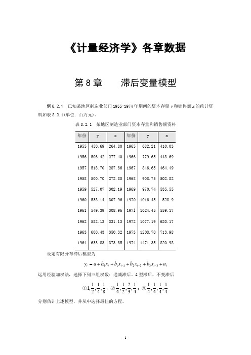 《计量经济学》第8章数据