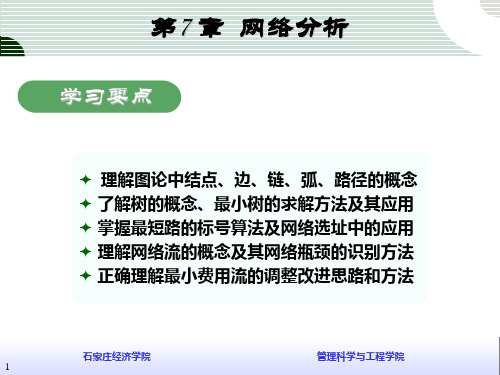 管理运筹学讲义 第7章  网络分析