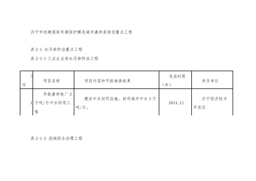 济宁创建国家环境保护模范城嘉祥规划重点工程