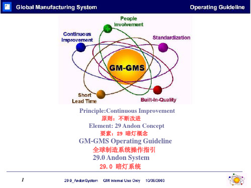 ANDON_暗灯系统