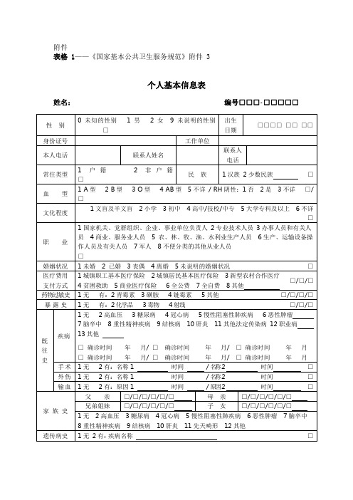 精神病表格(7个)