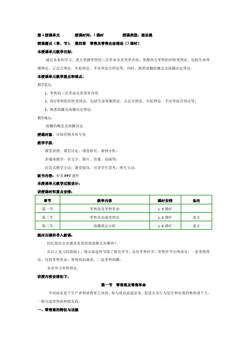 渠道管理4——零售业态理论