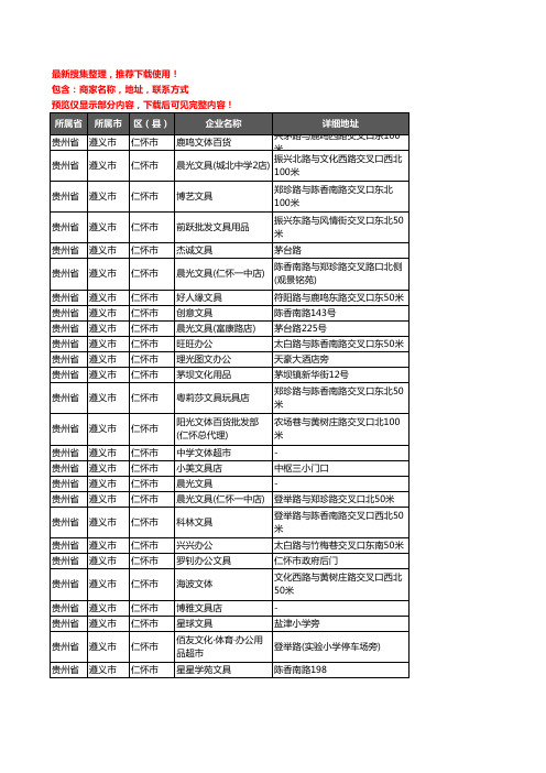 新版贵州省遵义市仁怀市办公用品企业公司商家户名录单联系方式地址大全50家