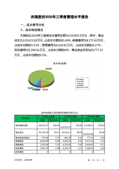 杰瑞股份2020年三季度管理水平报告