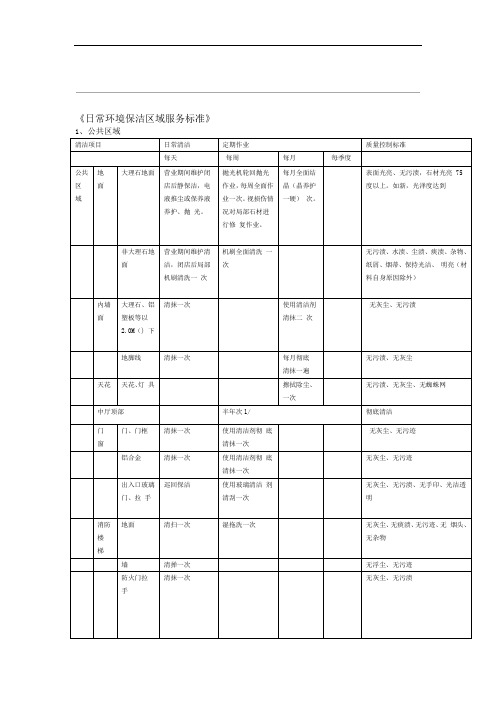 (完整版)日常环境保洁区域服务标准