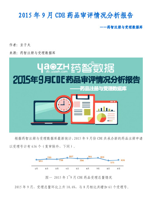 2015年9月CDE药品审评情况分析报告