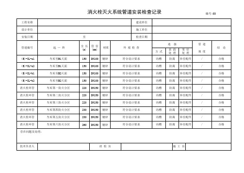 消火栓灭火系统管道安装检查记录--