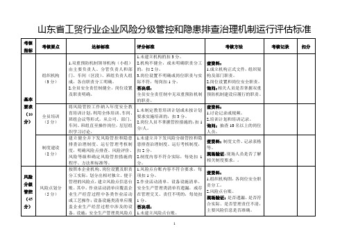 山东省工贸行业企业风险分级管控和隐患排查治理机制运行评估标准