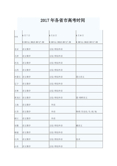 2017年各省市高考时间