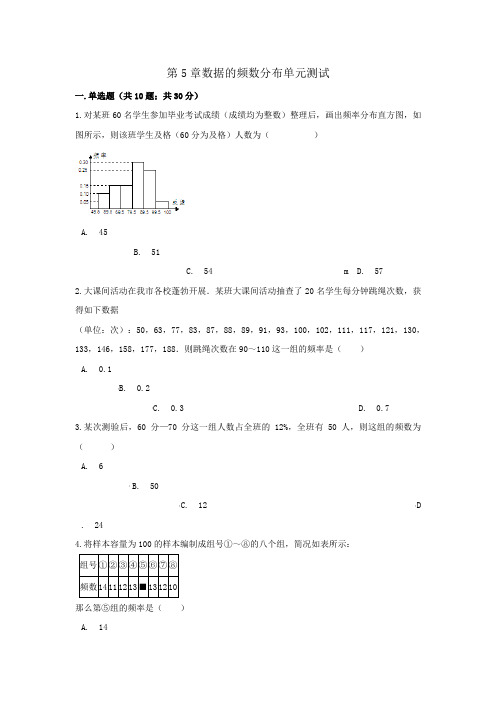 八年级数学下册第5章数据的频数分布单元综合测试(新版)湘教版