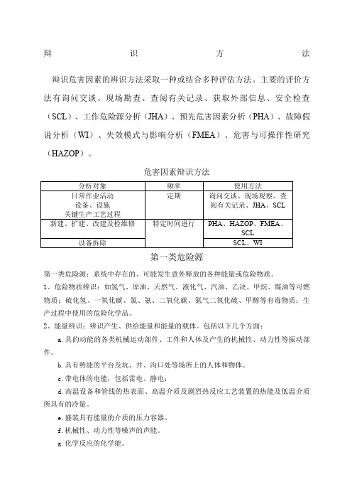 危害因素的辨识与风险评价