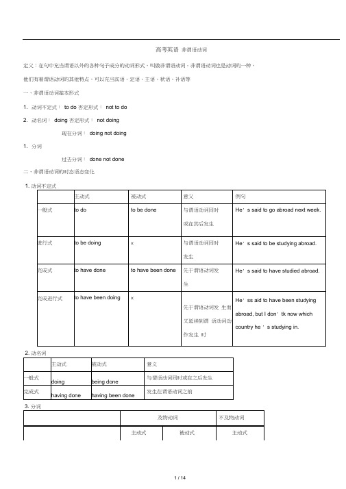 高一英语讲义-非谓语动词讲义