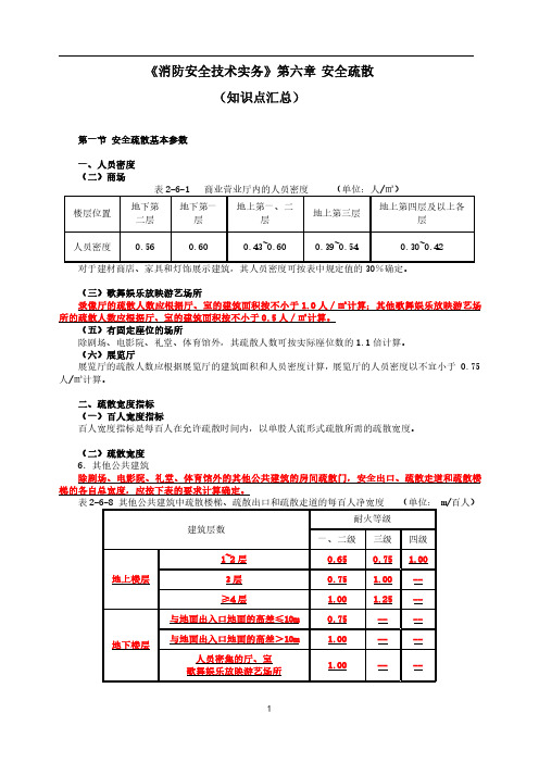 一级消防工程师《消防安全技术实务》第六章安全疏散知识点汇总