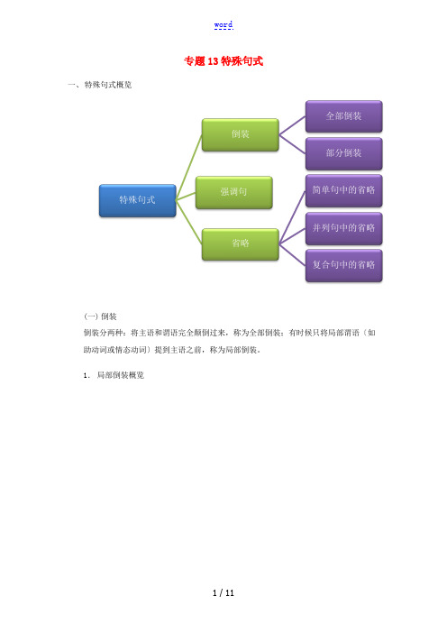 高考英语一轮复习 基础语法精讲及真题练习 专题13 特殊句式(含解析)-人教版高三全册英语试题