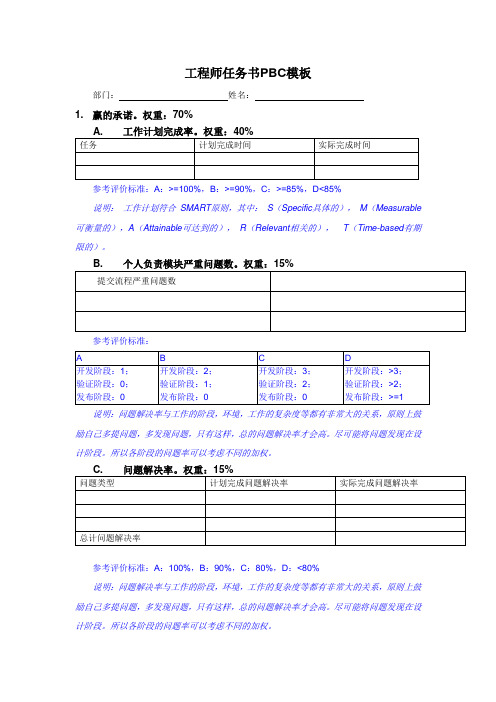 华为战略绩效pbc标准模板华为)