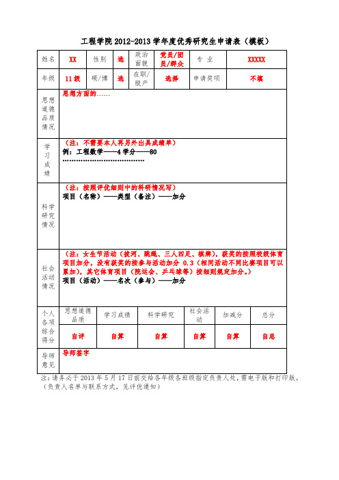 工程学院2012-2013学年度优秀研究生申请表(模板)