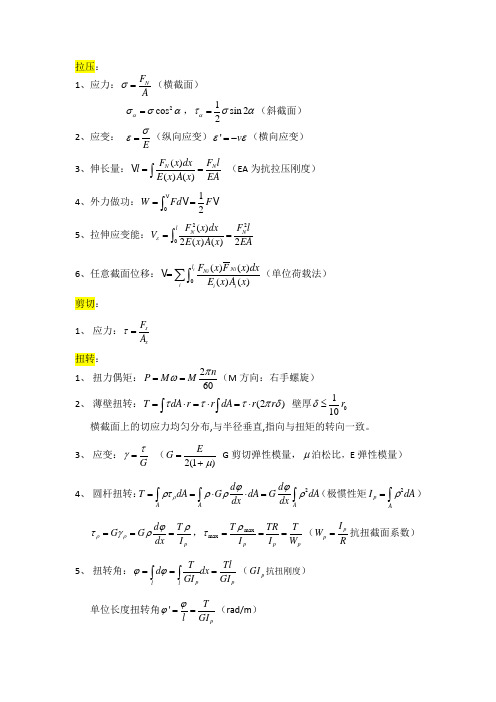 材料力学总结