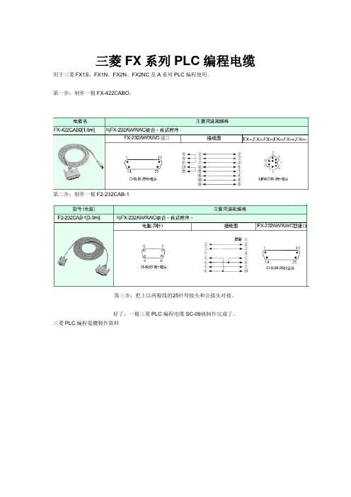 自制各种PLC编程电缆