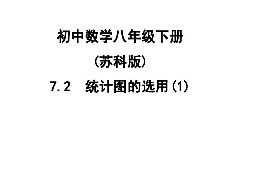 7.2统计表,统计图的选用(1)