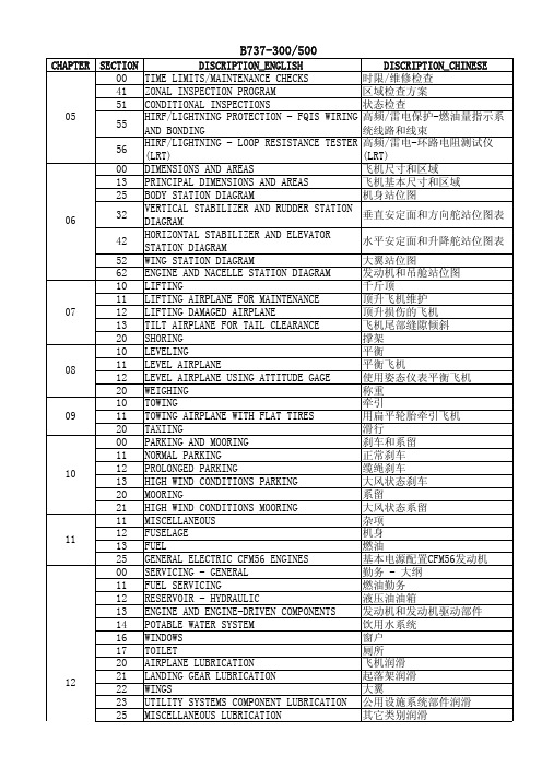 B737CL ATA章节中英文对照表