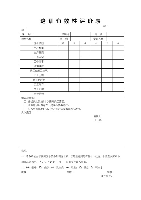 培训有效性评价表