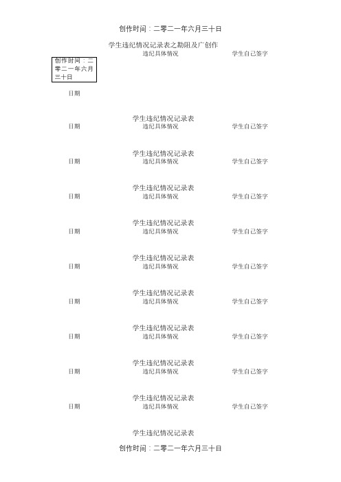 学生违纪情况记录表