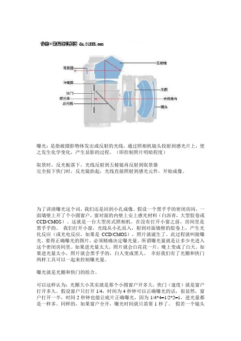 摄影曝光